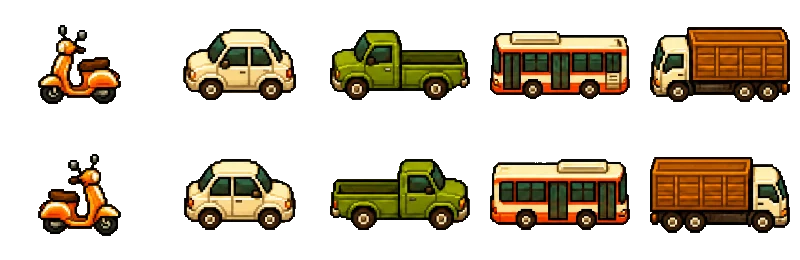 Road traffic study